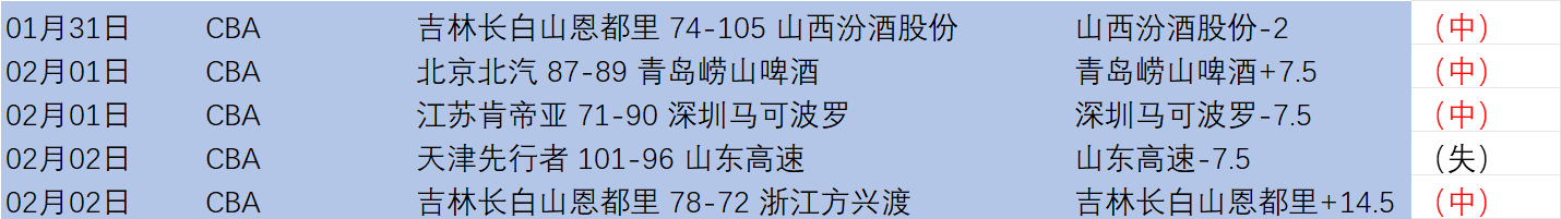 弗罗因德展,专注续约,暂不提三冠,球速体育平台,球速体育官方网站,球速体育登录入口,球速体育app下载