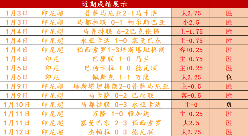 华裔球员天,中国盛邀,荷兰成心仪,球速体育平台,球速体育官方网站,球速体育登录入口,球速体育app下载