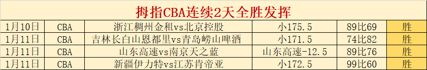 山东女足张,克璨梅开二,勇闯女足决,球速体育平台,球速体育官方网站,球速体育登录入口,球速体育app下载