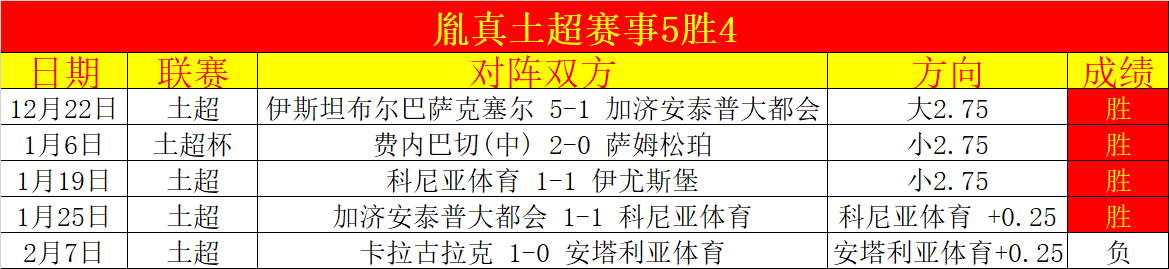 陈方教练解,析李盈莹关,键贡献,球速体育平台,球速体育官方网站,球速体育登录入口,球速体育app下载