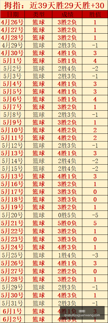 作曲家展望,系列新作即,将到来,球速体育官网,球速体育直播,球速体育资讯,球速体育入口,球速体育下载