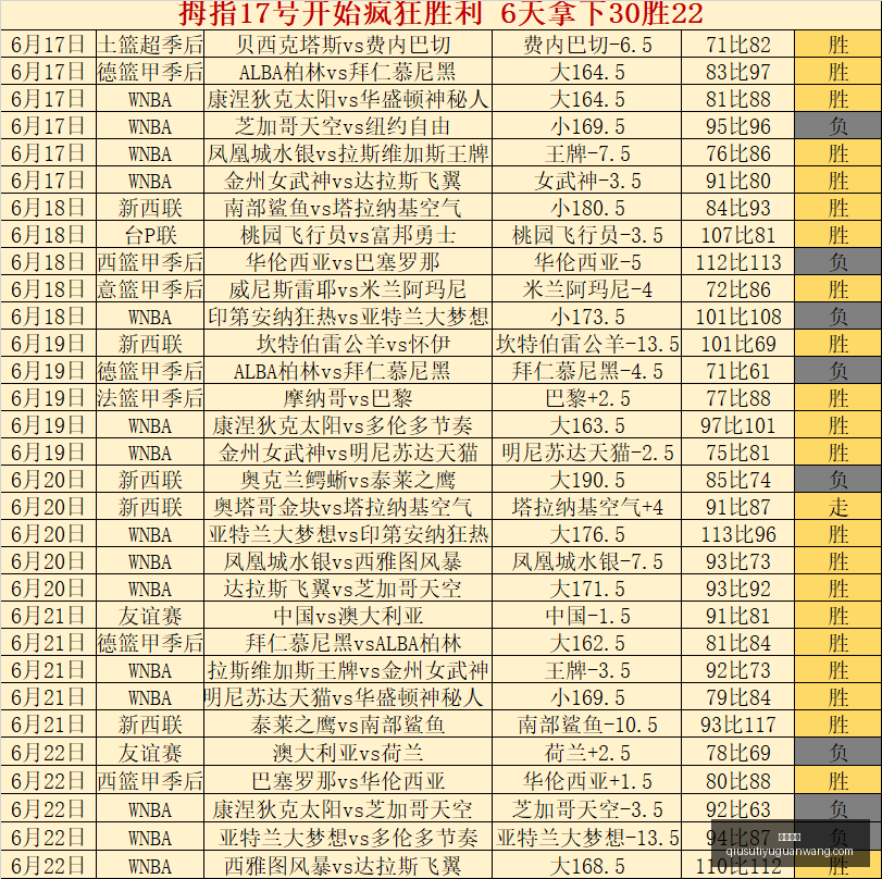 球速体育,球速体育官网,球速体育直播,球速体育官网,球速体育直播,球速体育资讯,球速体育入口,球速体育下载