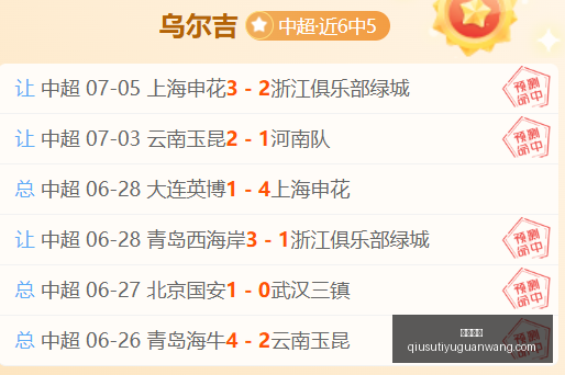 球速体育,球速体育官网,球速体育直播,球速体育官网,球速体育直播,球速体育资讯,球速体育入口,球速体育下载