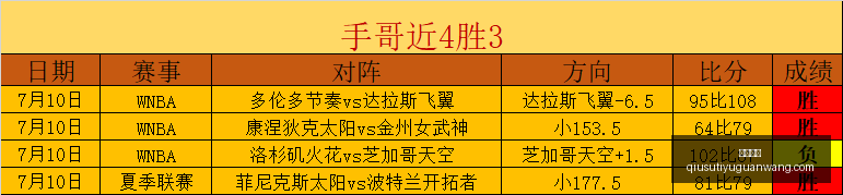 球速体育,球速体育官网,球速体育直播,球速体育官网,球速体育直播,球速体育资讯,球速体育入口,球速体育下载