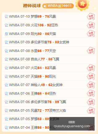 球速体育,球速体育官网,球速体育直播,球速体育官网,球速体育直播,球速体育资讯,球速体育入口,球速体育下载