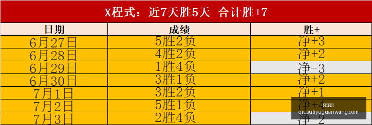 球速体育球,速体育官网,风向突变争,球速体育官网,球速体育直播,球速体育资讯,球速体育入口,球速体育下载