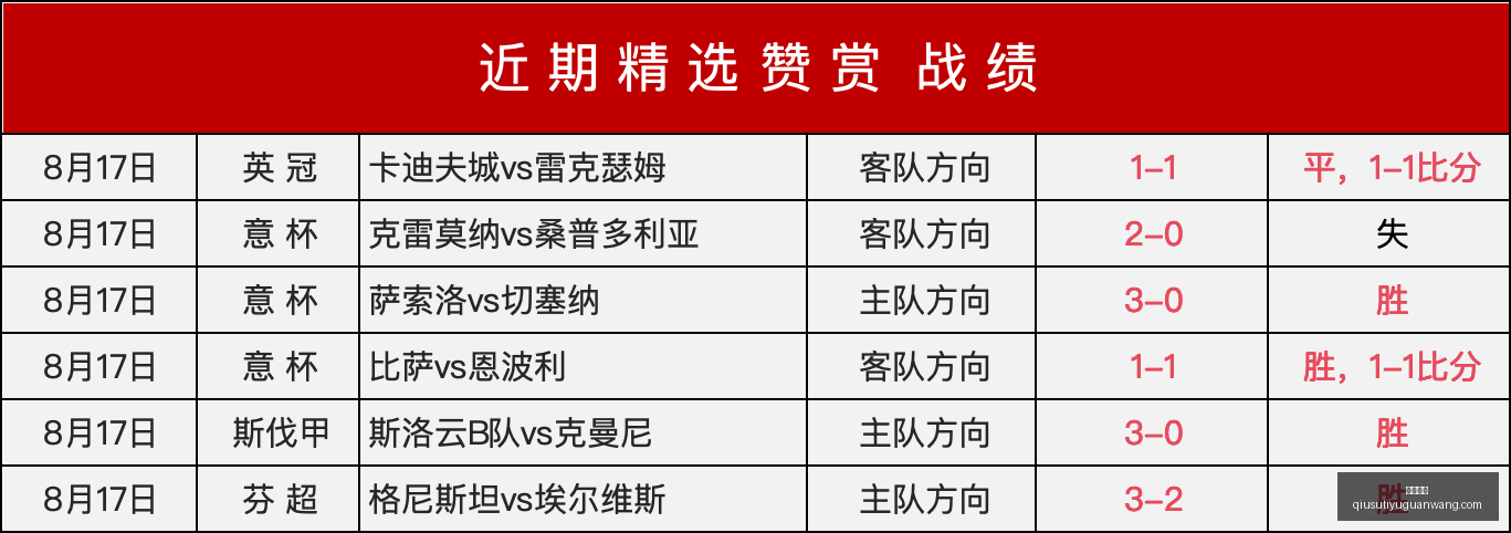 球速体育,球速体育官网,球速体育直播,球速体育官网,球速体育直播,球速体育资讯,球速体育入口,球速体育下载