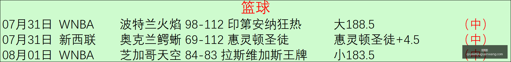 西班牙对决,皇马,深度解析西,球速体育官网,球速体育直播,球速体育资讯,球速体育入口,球速体育下载