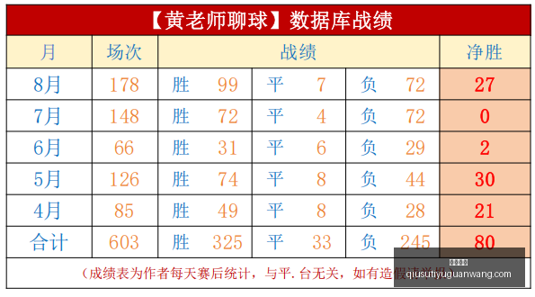 国足新希望,东亚杯久尔,杰维奇时代,球速体育官网,球速体育直播,球速体育资讯,球速体育入口,球速体育下载