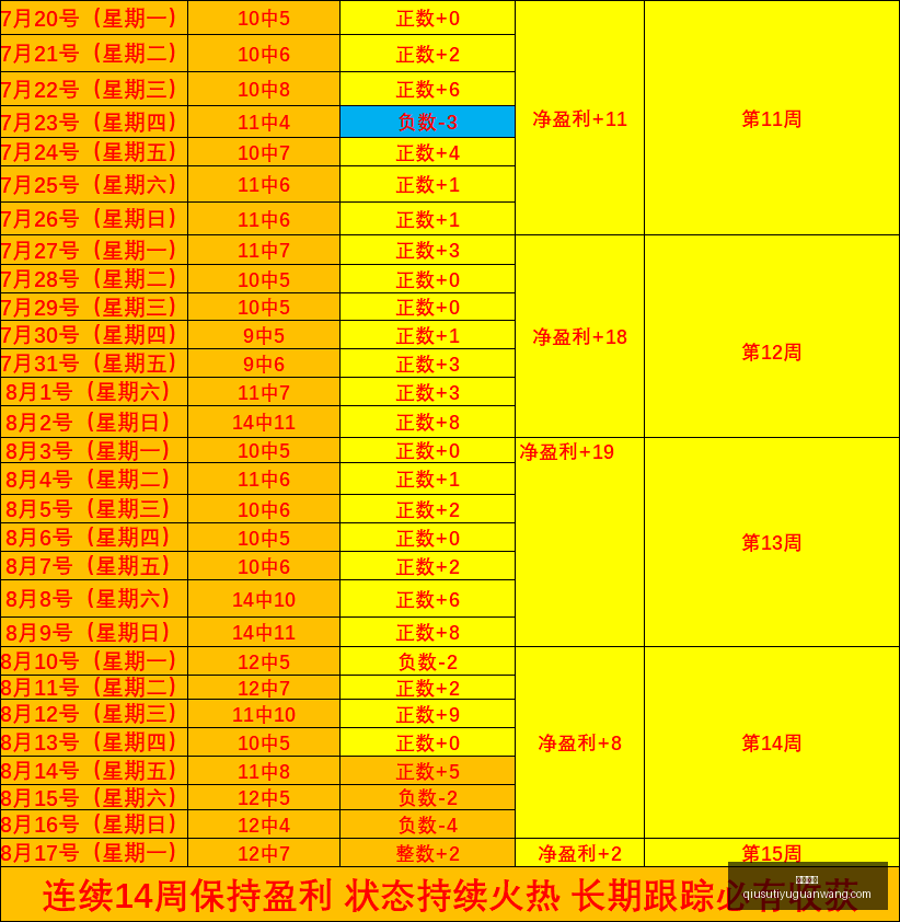 英超赛事预,利物浦以,赔率稳居头,球速体育官网,球速体育直播,球速体育资讯,球速体育入口,球速体育下载