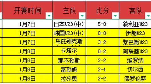 雷霆38次罚球争议：迈克布朗专家解读裁判消耗