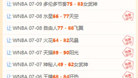 球速体育 081737 66