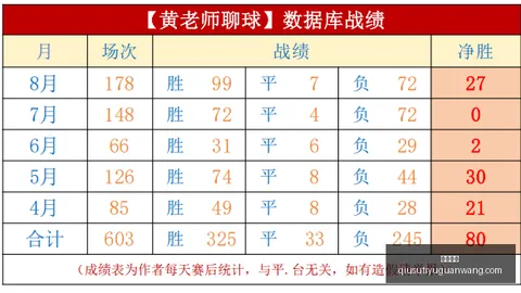 2026国足新希望：东亚杯久尔杰维奇时代来临